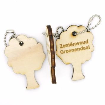 2 sleutelhangers Zoniënwoud Groenendaal